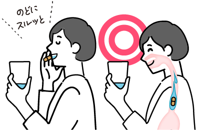 カプセルの飲み方