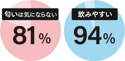 飲みやすい